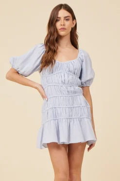 Store Spring Blue Gauze W/ Jersey Combo Dress Dresses