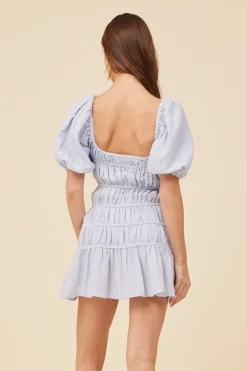 Store Spring Blue Gauze W/ Jersey Combo Dress Dresses