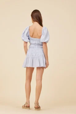 Store Spring Blue Gauze W/ Jersey Combo Dress Dresses